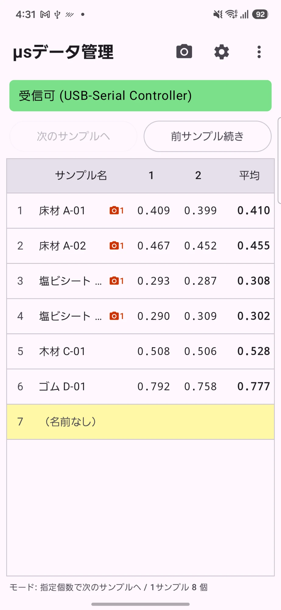 μsデータ管理のメイン画面:受信可の状態表示と、サンプルごとの測定値・平均値の表